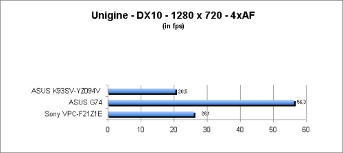 ASUS_G60J_Uni1280_DX10